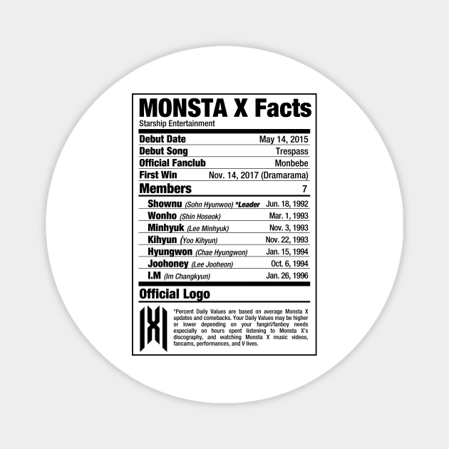 MONSTA X Nutritional Facts Magnet by skeletonvenus